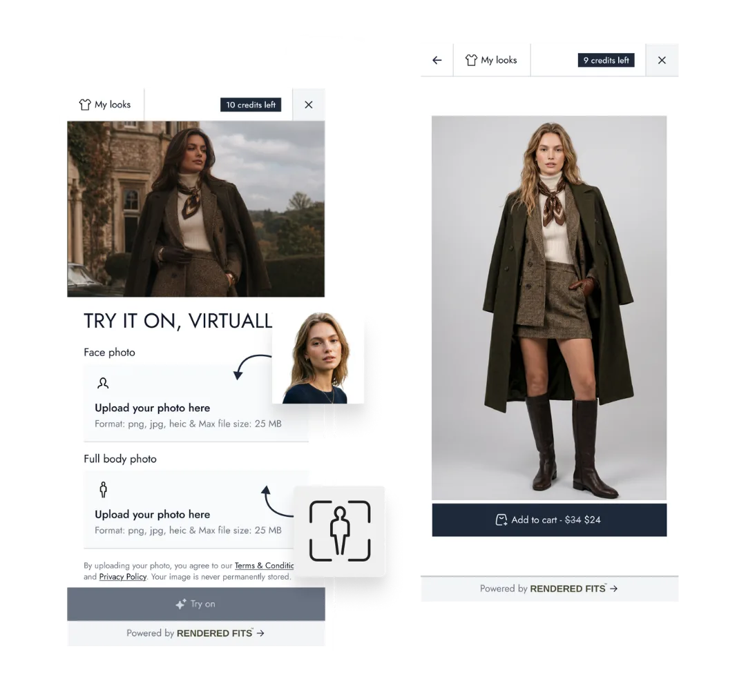 Rendered Fits widget flow — photo upload through to a photorealistic try-on result with add to cart